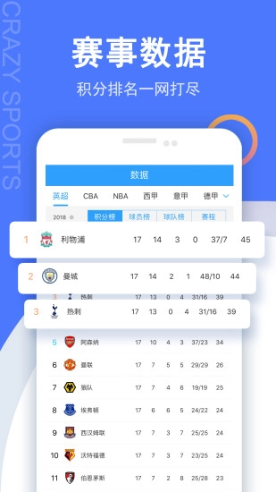 疯狂比分直播图3
