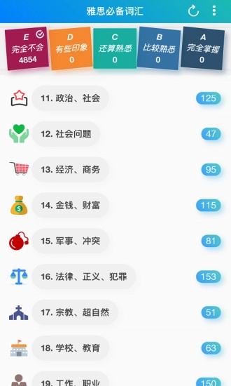 分类背单词图1