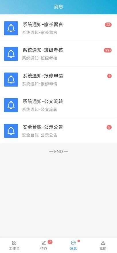 晨阳教育新生态图1