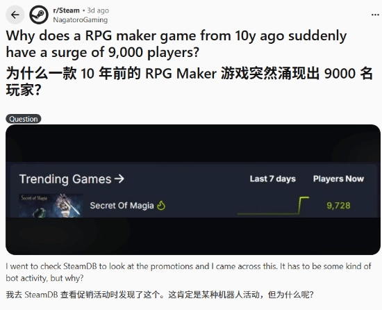 这机器人是在整活吗！沉寂十年的冷门RPG在Steam上玩家数暴涨千倍