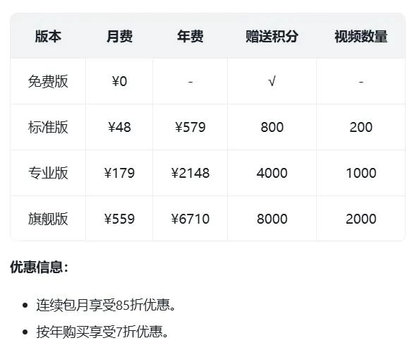 vidu国际版下载指南插图6