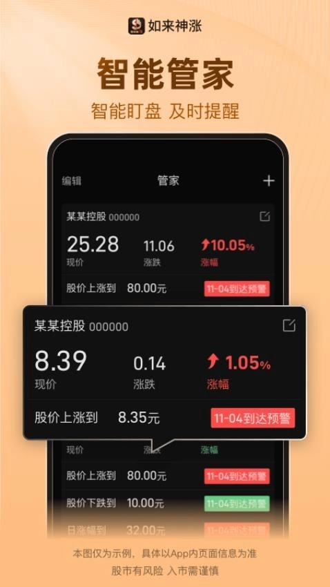 如来神涨经典图3