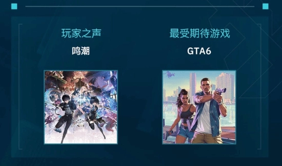 R星缺席TGA引发广泛讨论获奖却未到场的原因究竟是什么？[多图]