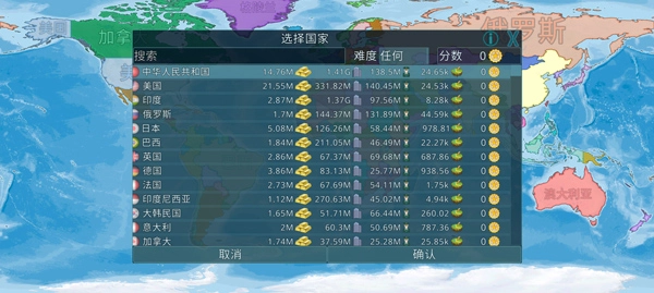 Dummynation中文版5