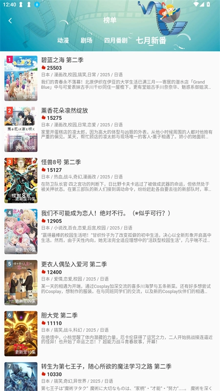 雙子星動漫截圖0