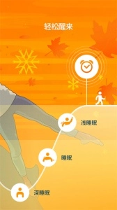 sleep cycle中文版(2)