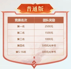 《问道》问鼎PK赛的战火正在蔓延！普通版119等级段将于今晚22:00正式开战！