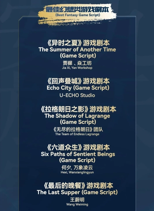 《无尽的拉格朗日》又一次获得天问华语文学大赛提名！