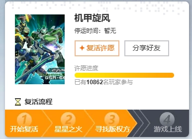 《机甲旋风》玩家的投稿：耗时一年自学自制cos服装，一切皆因热爱！