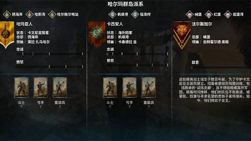 《颂钟长鸣》大型更新预告：哈尔玛尔群岛三大独立势力亮相