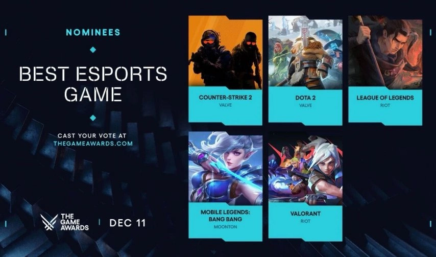 《决胜巅峰》再次获得TGA2025提名资格