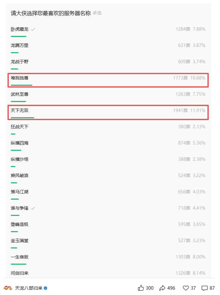《天龙八部·归来》是不是不盈利了？竟然狂送1880万绑元！