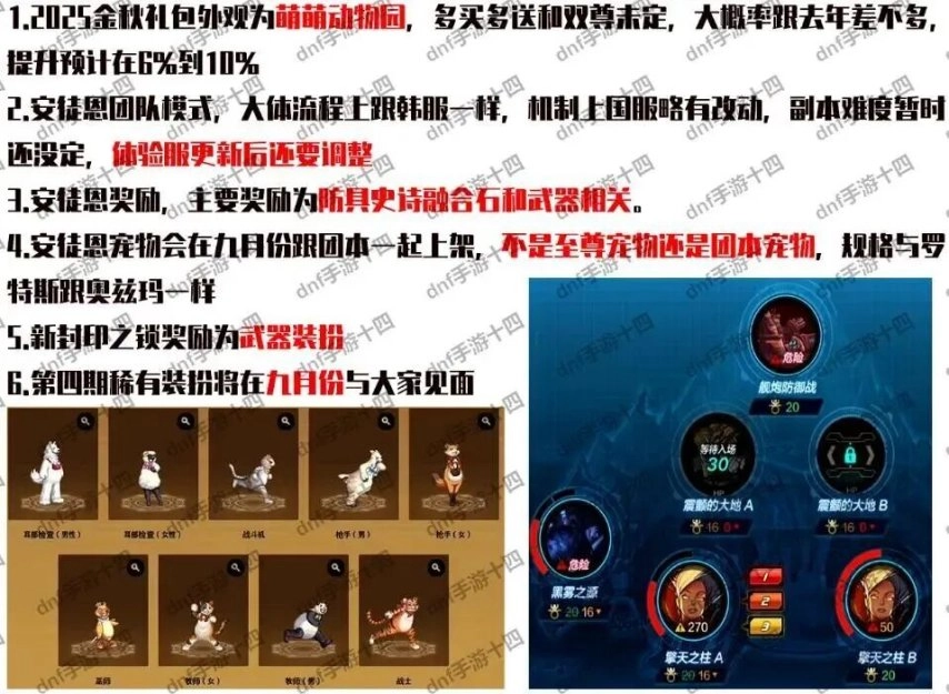 【DNF手游】策划小号十四带来重磅消息：金秋动物套即将上线，安图恩宠物惊喜亮相！