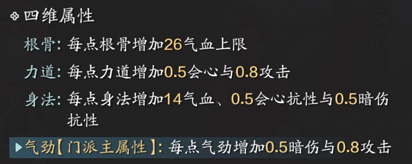 天涯明月刀手游属性详解基础属性与输出属性的选择及培养指南