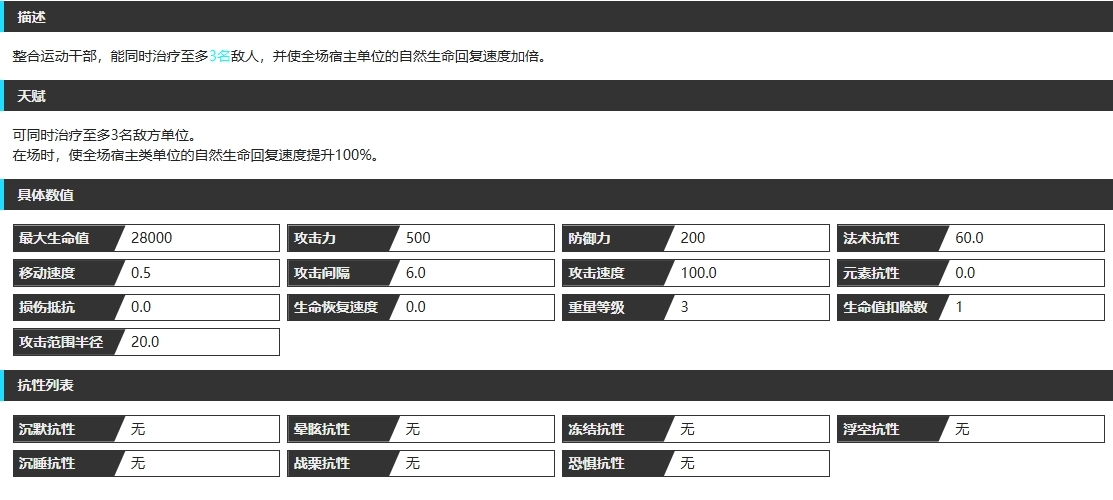 明日方舟中的梅菲斯特