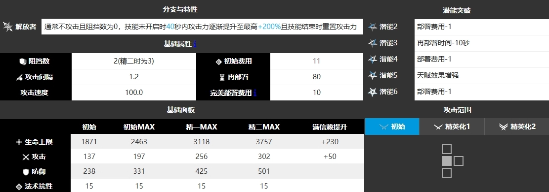 明日方舟中的龙舌兰