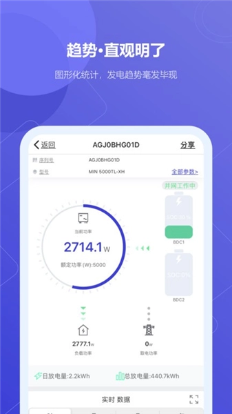 瑞光寶盒光伏發(fā)電截圖1