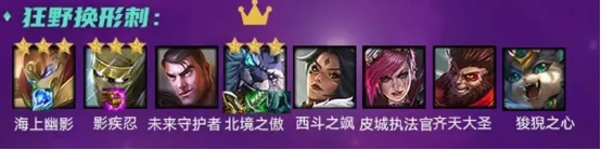 金铲铲之战s7时空裂缝阵容搭配指南时空裂缝哪些阵容值得玩