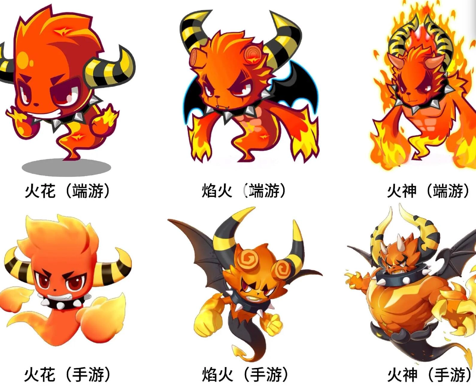 洛克王国世界中火神的进化路径解析洛克王国手游中火神的配招选择指南