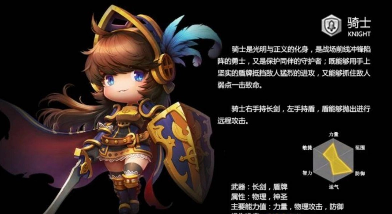 冒险岛枫之传说圣骑士超级技能全收录圣骑士必学实用超级技能盘点