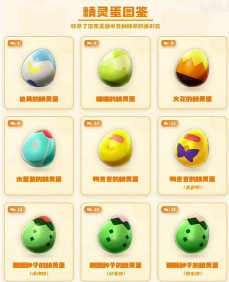 洛克王国世界精灵蛋图鉴洛克王国世界精灵培养指南