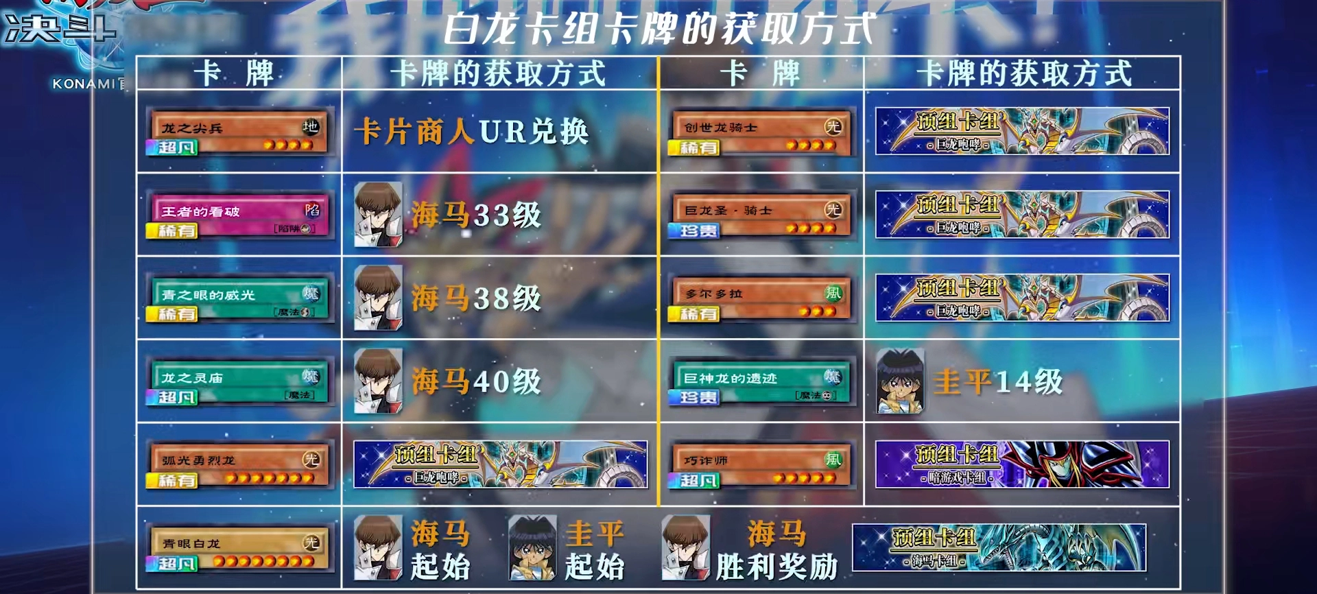 游戏王决斗链接白龙卡组搭建指南白龙卡组深度解析