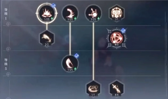 晶核狂战士如何进行技能加点晶核狂战士技能加点的建议方案