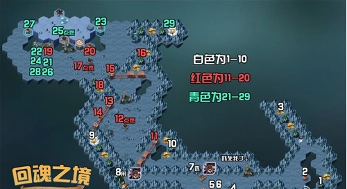 剑与远征回魂之境通关攻略详细打法教学