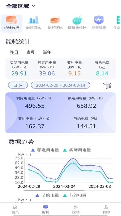 智能照明软件图1