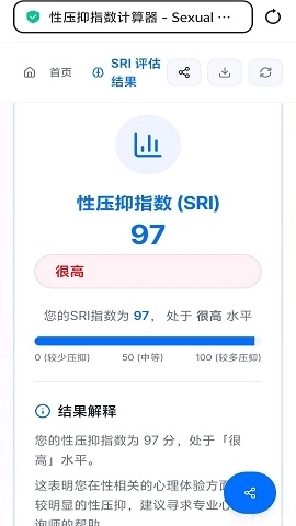 性压抑指数计算器软件图1