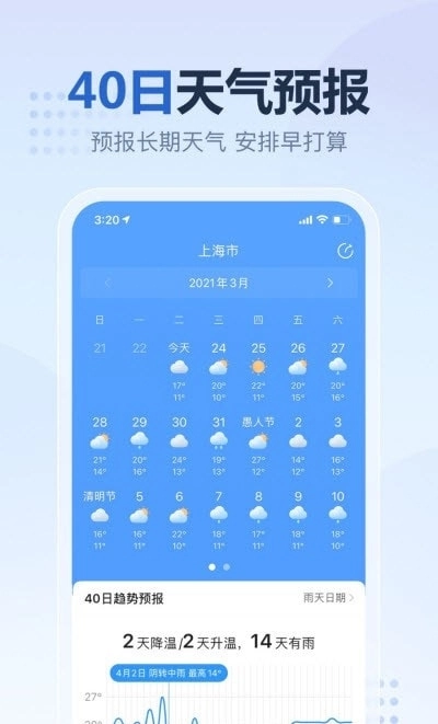 2345天气王正版截图1