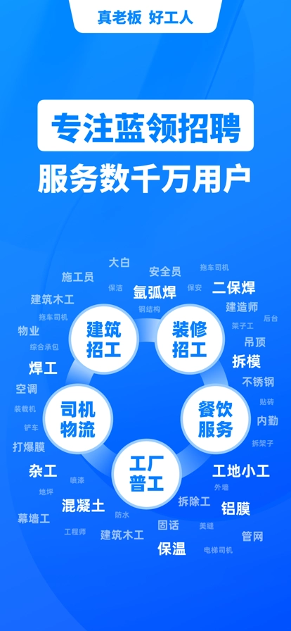 鱼泡网招工人图4