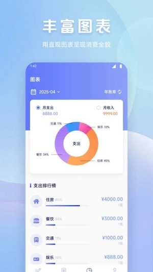 魔法记账高级版(1)