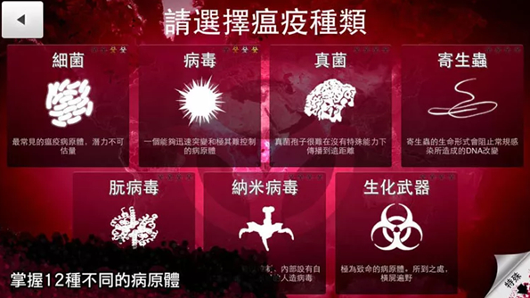 病毒传播属性升级界面
