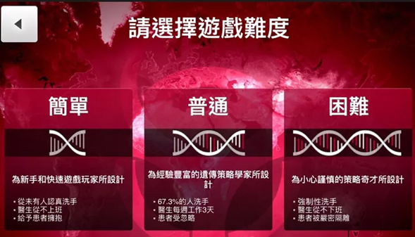 天灾难度进阶操作界面