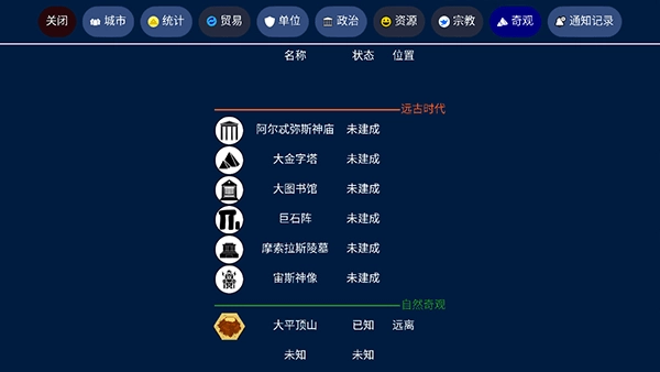 文明帝国图4
