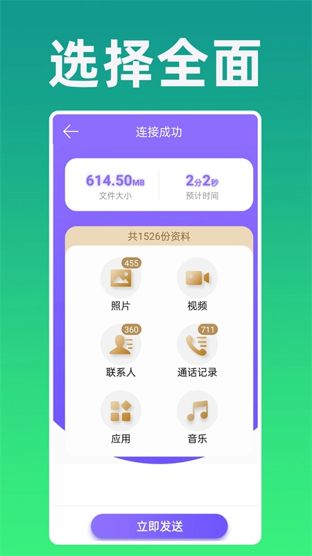 克隆专家(2)