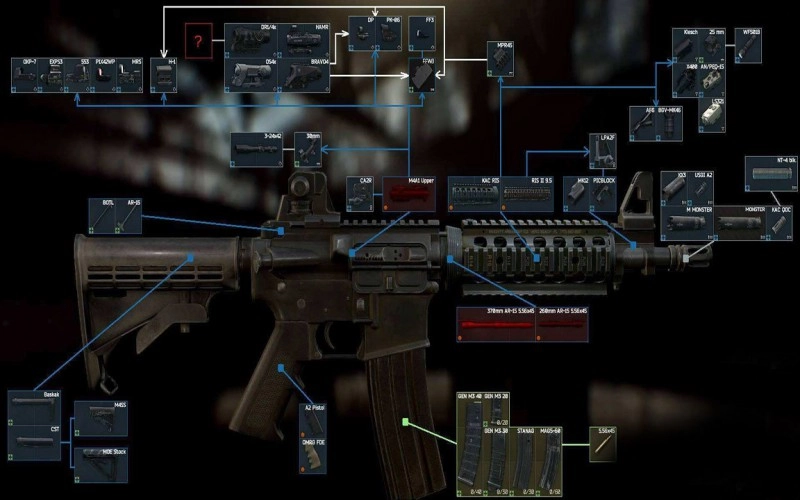 逃離塔科夫中文版圖3