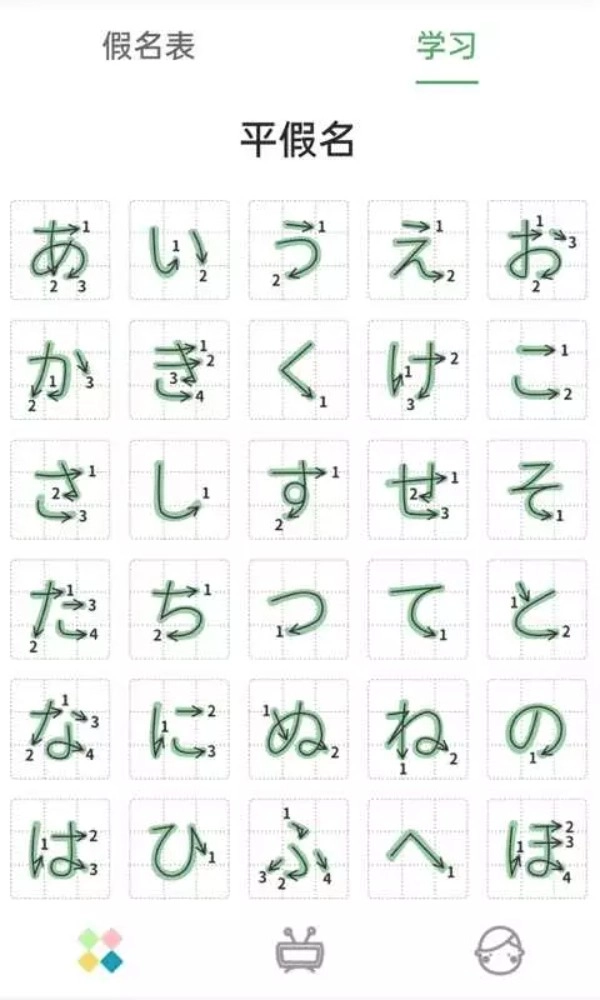 日语五十音图发音表(2)