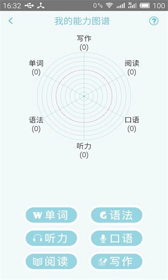 日语N2考试官图3