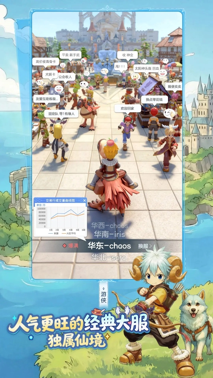 仙境傳說重生截圖5