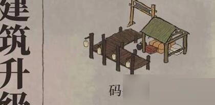 江南百景图码头的使用方法是什么？江南百景图码头使用指南