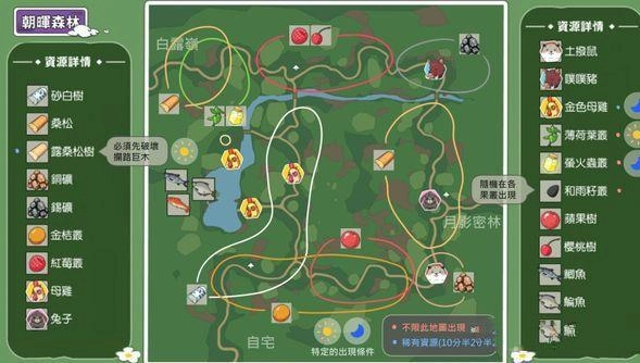 小森生活里朝晖森林都分布着哪些资源呢？这里为你介绍朝晖森林的资源情况