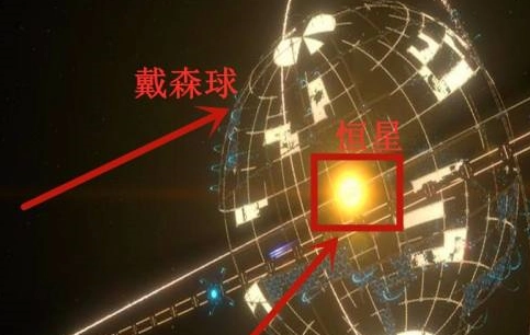 戴森球计划里造壳的方法是什么？一份关于戴森球计划造壳的详尽指南