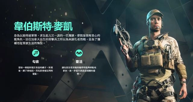 《战地2042》职业系统解析战地2042包含哪些职业类别？