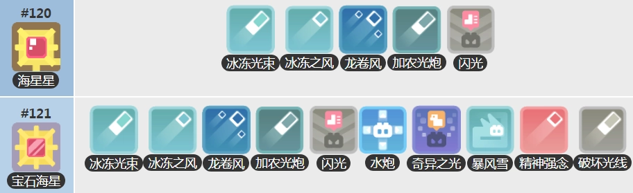 宝可梦大探险海星料理配方大公开宝可梦大探险海星星获取攻略