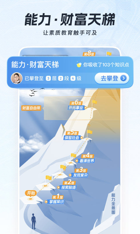 全知识3