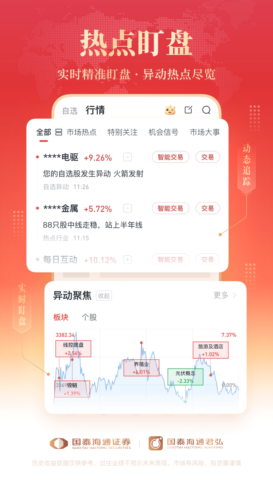 国泰海通君弘截图2