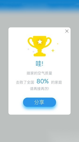 环境猫软件截图