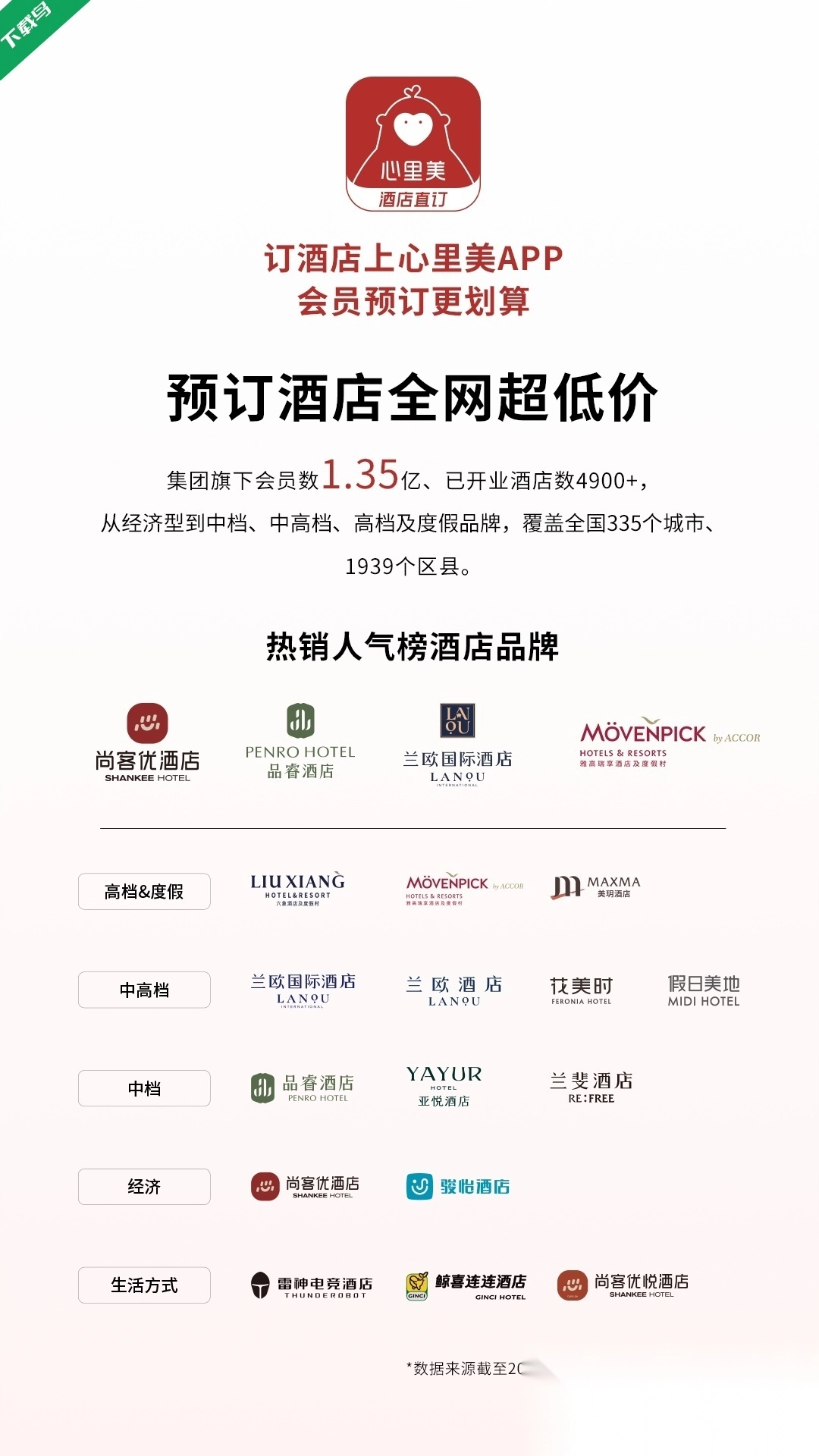 心里美最新版图1